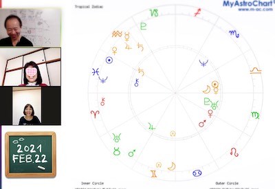 【教室の様子】Zoom 西洋占星術講座Part1(4回コース第4講)